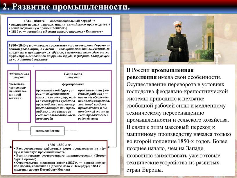 Развитие промышленности. В России промышленная революция имела свои особенности