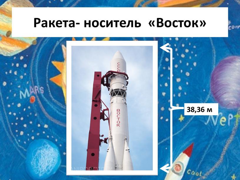 Ракета- носитель «Восток» 38,36 м