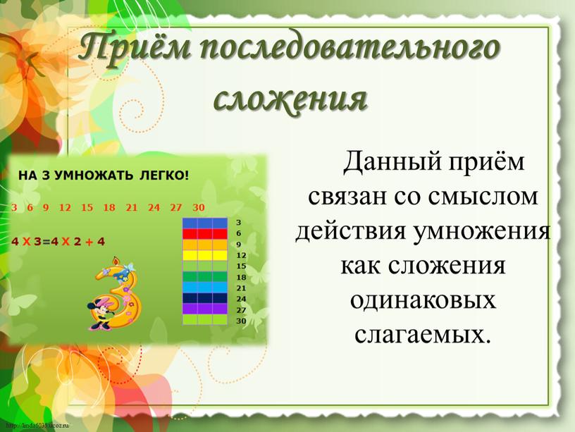 Приём последовательного сложения