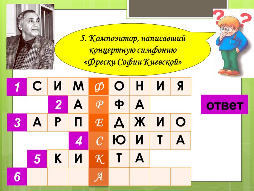 А Ф А А Р П Д Ж И О 5. Композитор, написавший концертную симфонию «Фрески