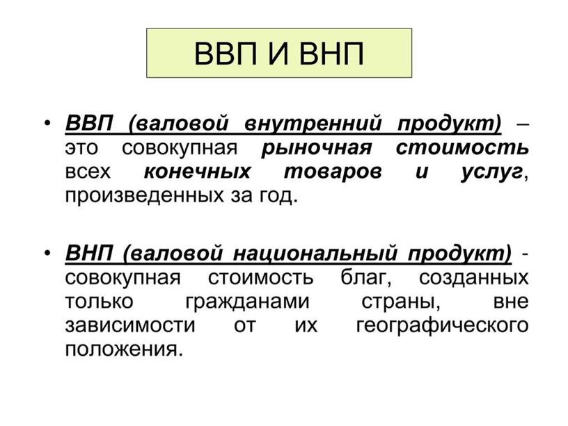 Многообразие стран современного мира