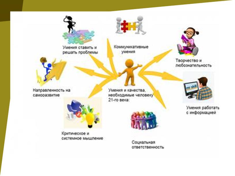 Презентация "«Проектирование ситуационных заданий для обеспечения формирования и оценки функциональной грамотности младших школьников»