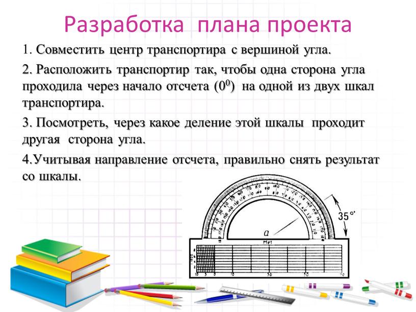 Разработка плана проекта 1. Совместить центр транспортира с вершиной угла