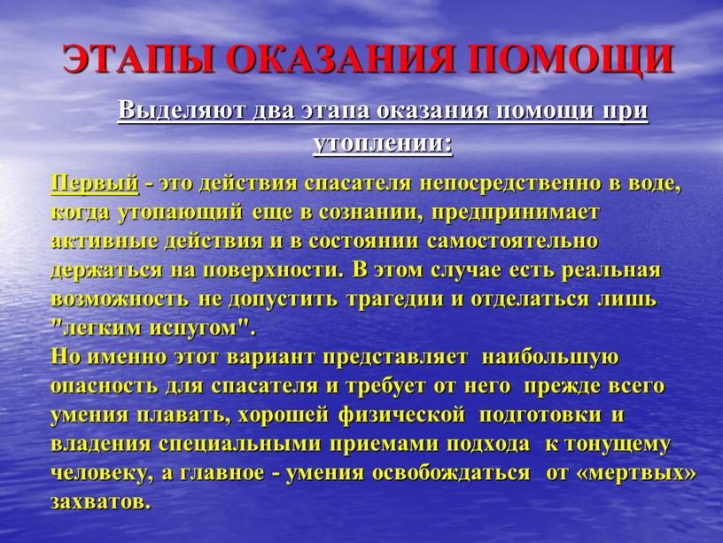 Оказания первой помощи при утоплении презентация