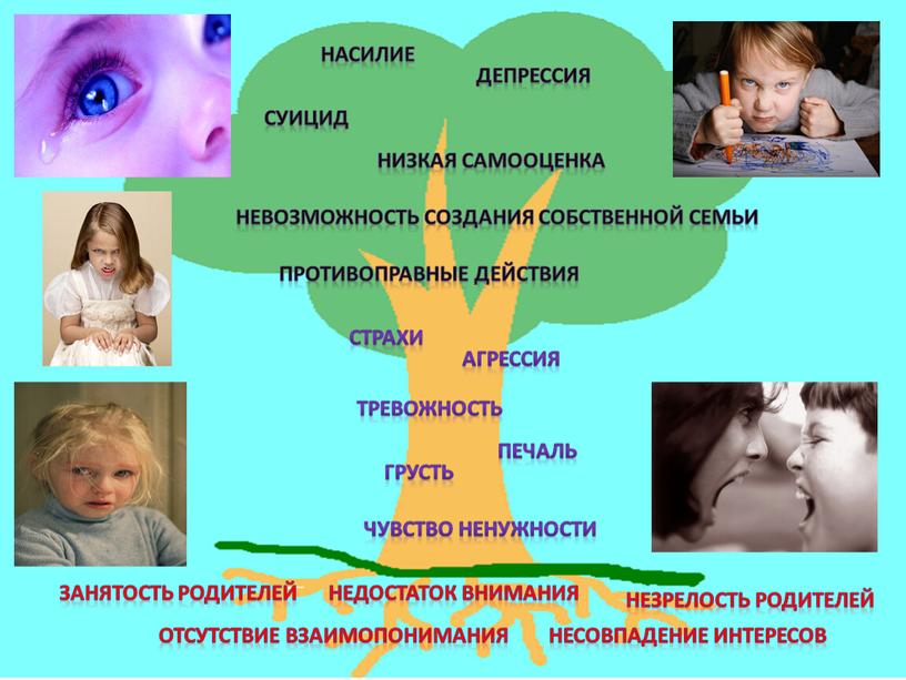 Несовпадение интересов ОТСУТСТВИЕ