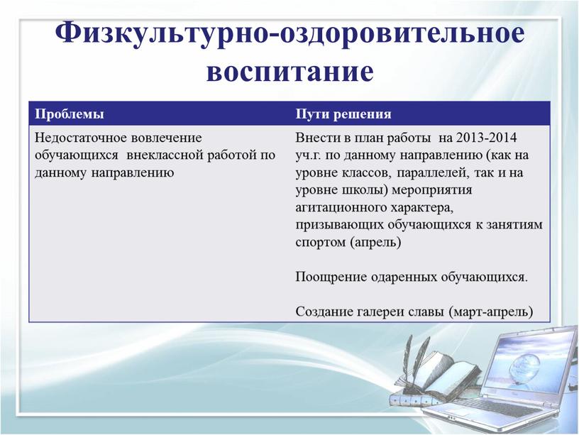 Проблемы Пути решения Недостаточное вовлечение обучающихся внеклассной работой по данному направлению