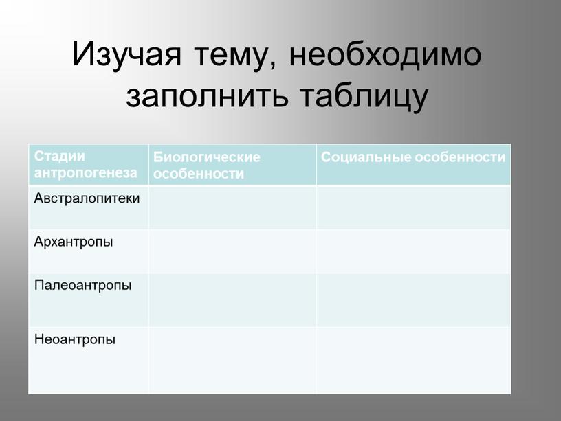 Изучая тему, необходимо заполнить таблицу