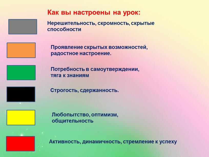 Активность, динамичность, стремление к успеху