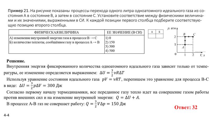 Пример 21. На ри­сун­ке по­ка­за­ны про­цес­сы пе­ре­хо­да од­но­го литра од­но­атом­но­го иде­аль­но­го газа из со­сто­я­ния