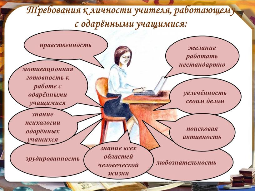 Требования к личности учителя, работающему с одарёнными учащимися: увлечённость своим делом желание работать нестандартно эрудированность любознательность поисковая активность мотивационная готовность к работе с одарёнными учащимися…