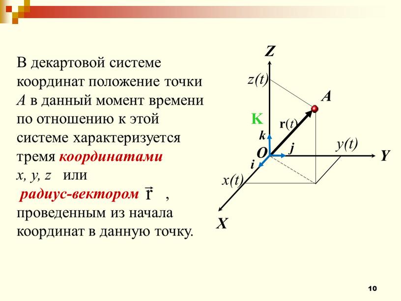 В декартовой системе координат положение точки