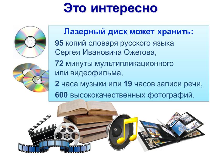 Это интересно Лазерный диск может хранить: 95 копий словаря русского языка