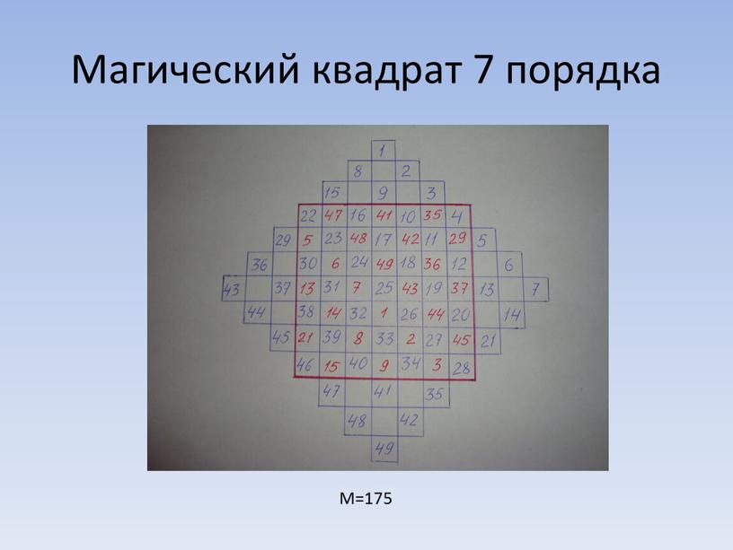Магический квадрат 7 порядка М=175