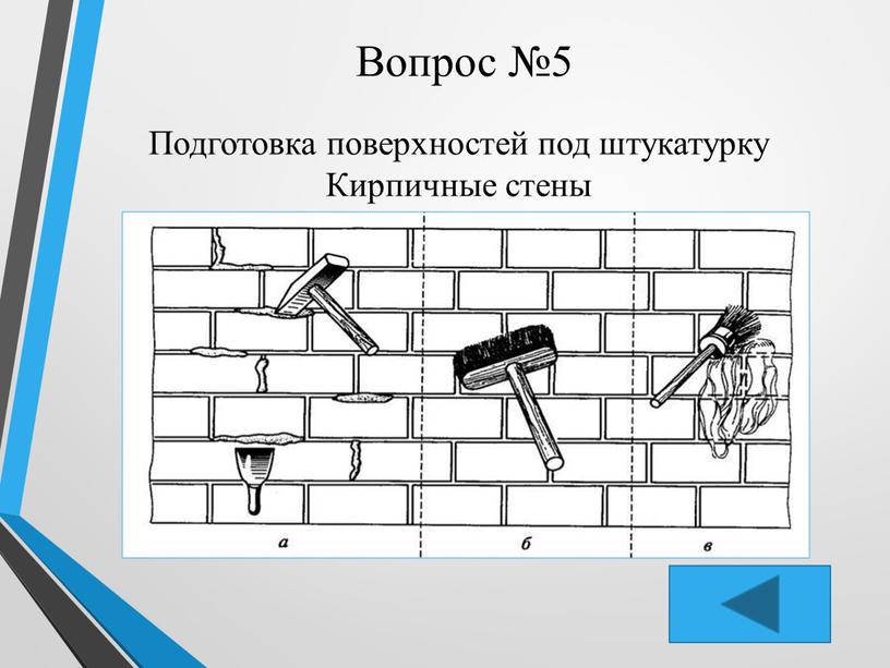 Вопрос №5 Подготовка поверхностей под штукатурку