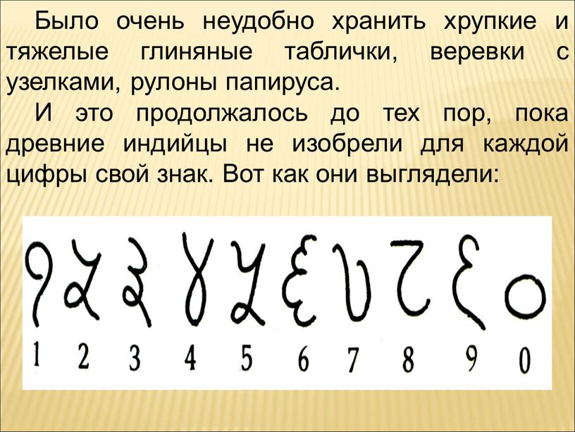 Было очень неудобно хранить хрупкие и тяжелые глиняные таблички, веревки с узелками, рулоны папируса