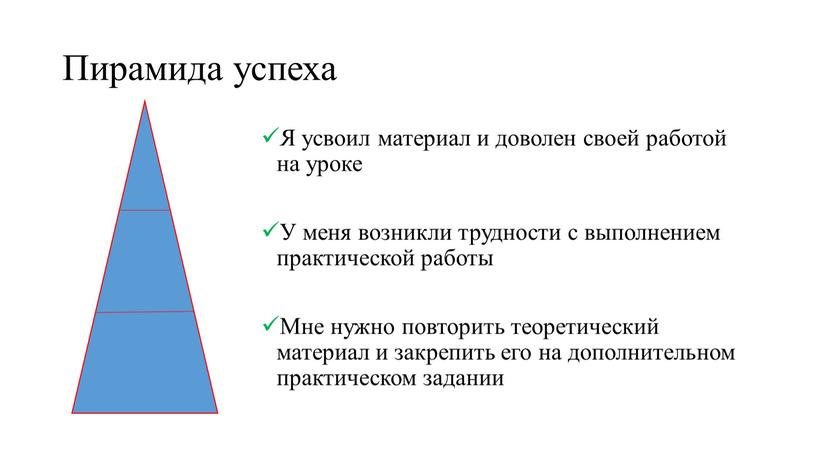 Пирамида успеха Я усвоил материал и доволен своей работой на уроке