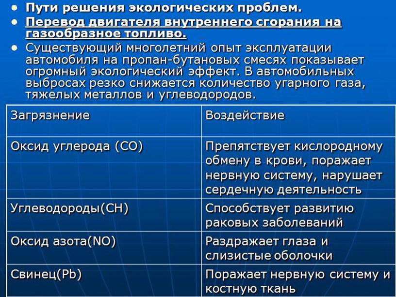 Презентация ."Экологические проблемы Краснодарского Края."