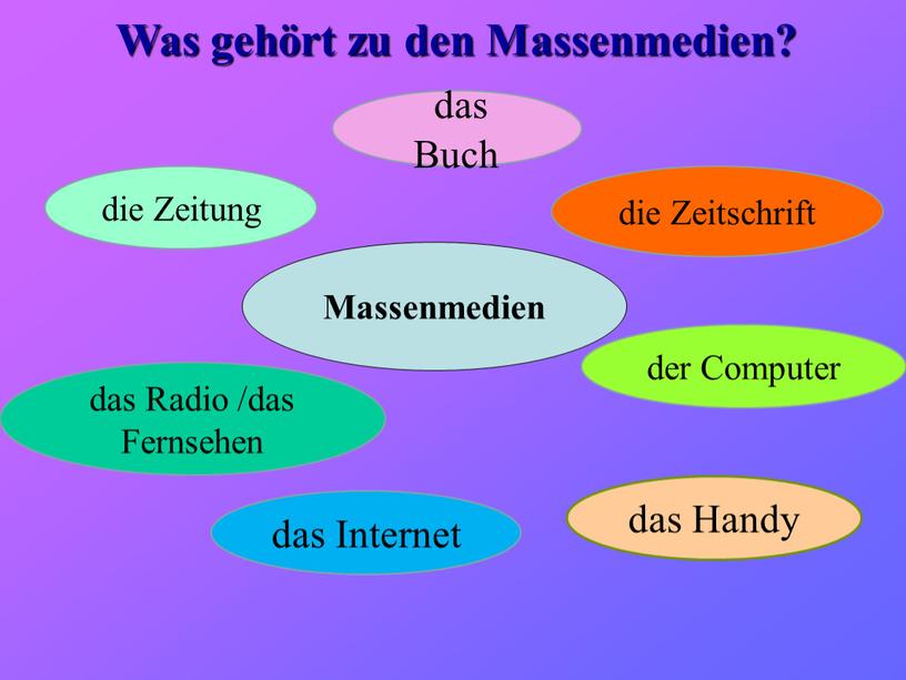 Was gehört zu den Massenmedien? das