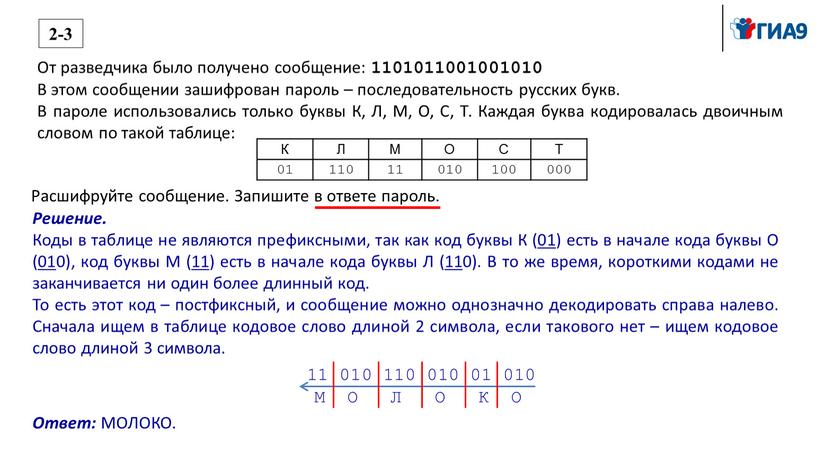 От разведчика было получено сообщение: 1101011001001010