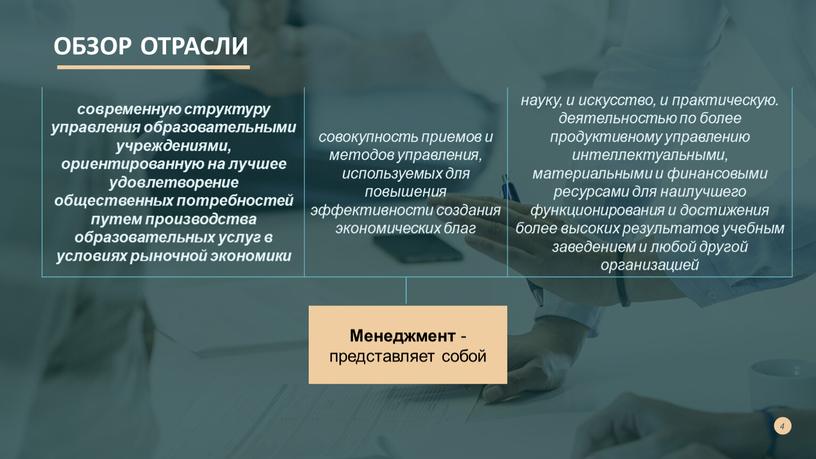 ОБЗОР ОТРАСЛИ 4 современную структуру управления образовательными учреждениями, ориентированную на лучшее удовлетворение общественных потребностей путем производства образовательных услуг в условиях рыночной экономики совокупность приемов и…