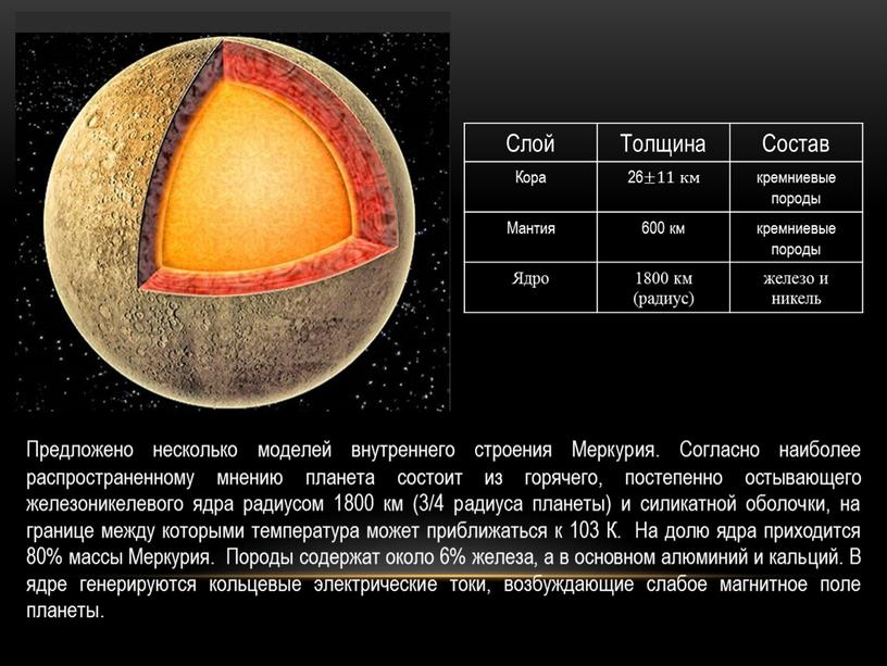 Предложено несколько моделей внутреннего строения