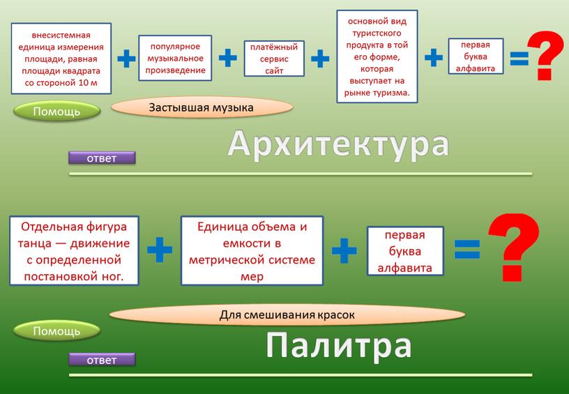 Архитектура ответ Палитра Помощь