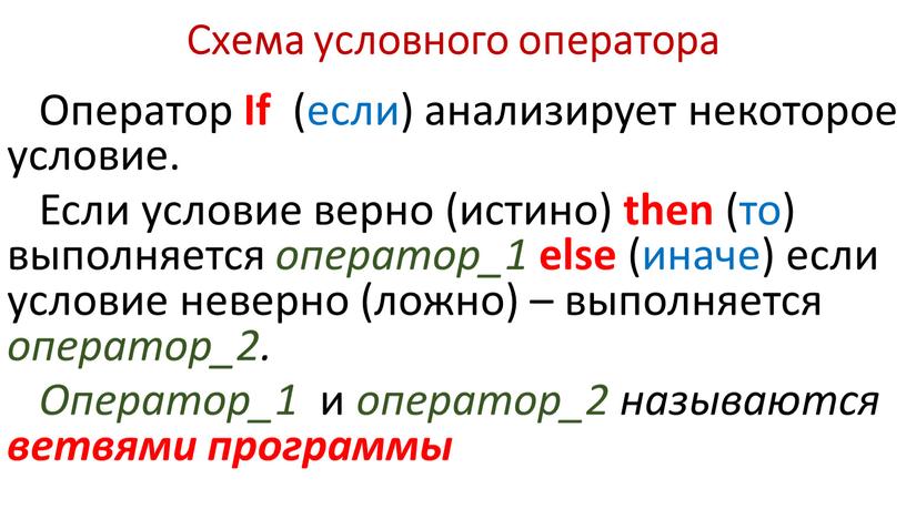 Схема условного оператора Оператор