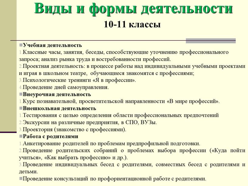 Виды и формы деятельности 10-11 классы