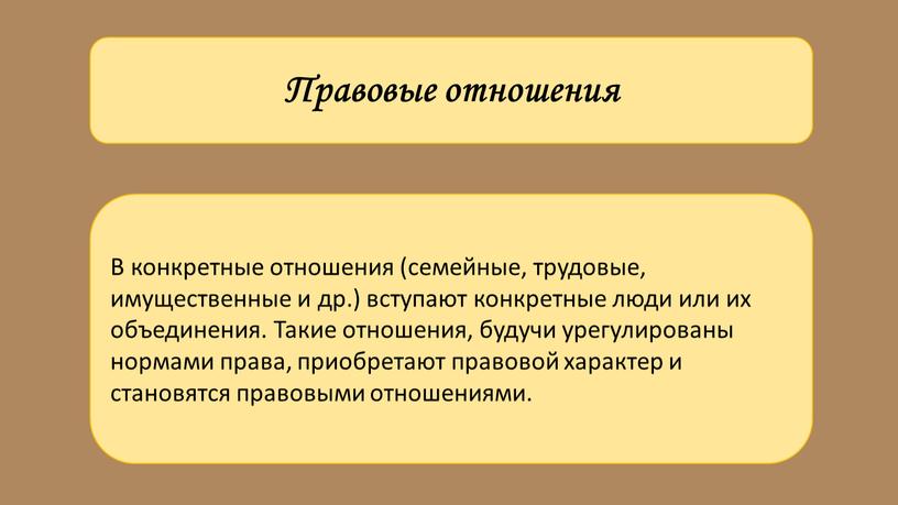 Правовые отношения В конкретные отношения (семейные, трудовые, имущественные и др