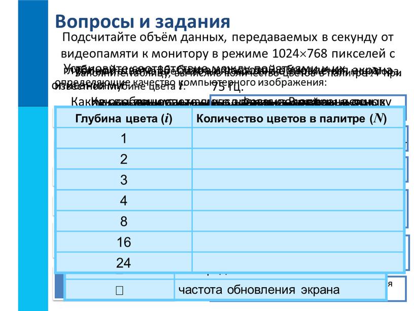 Какие особенности нашего зрения положены в основу формирования изображения на экране компьютера