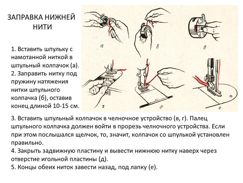 Вставить шпульный колпачок в челночное устройство (в, г)