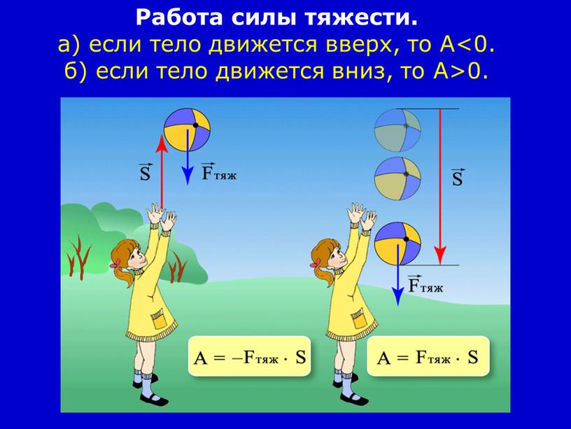 Работа силы тяжести. а) если тело движется вверх, то