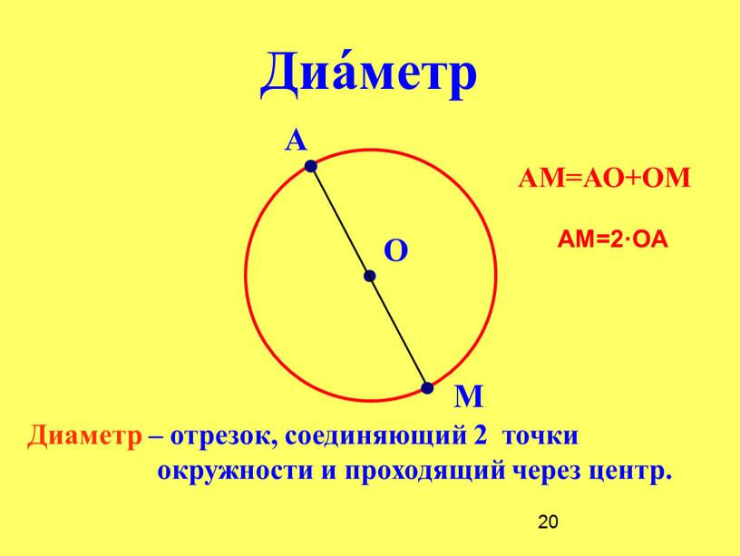 Диа́метр Диаметр – отрезок, соединяющий 2 точки окружности и проходящий через центр