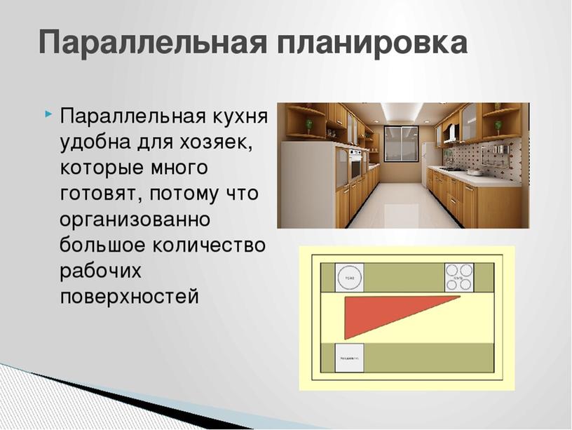 Интерьер жилых помещений