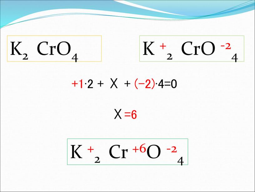 K2 CrO4 K +2 CrO -24 +1∙2 +