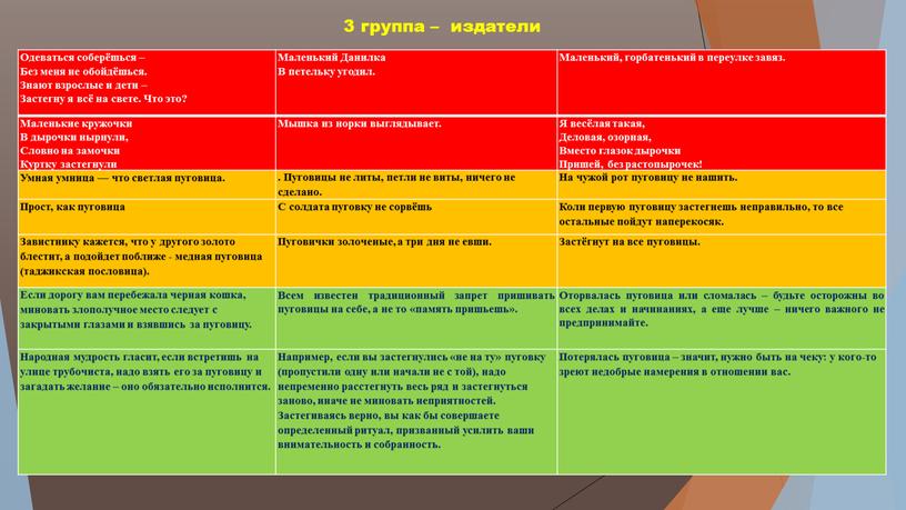 Одеваться соберёшься – Без меня не обойдёшься