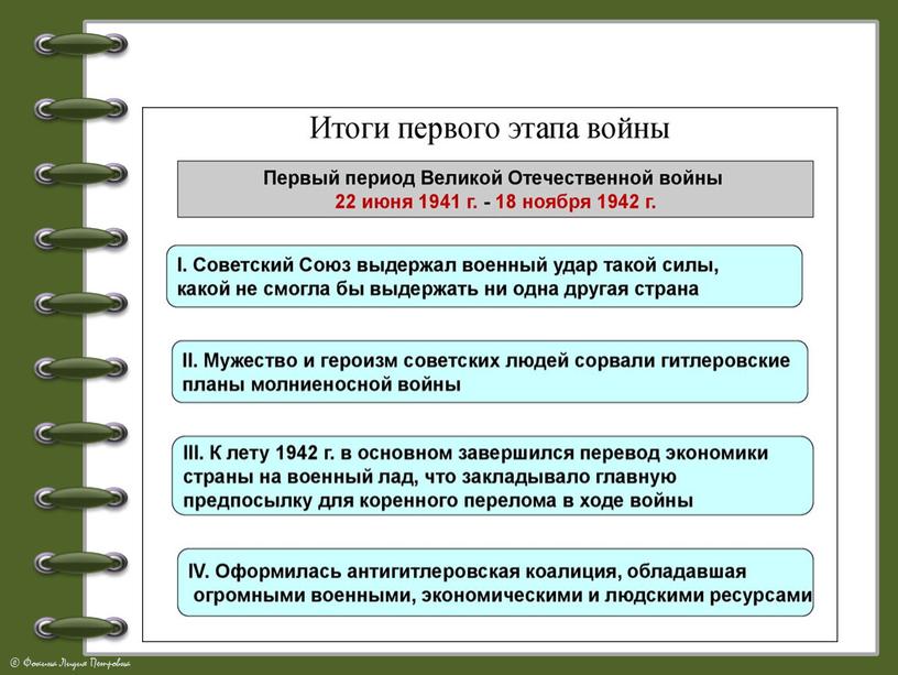 Периодизация Великой Отечественной войны