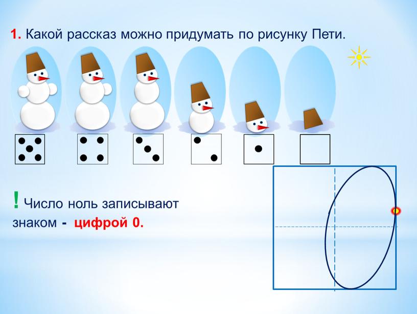 Число ноль записывают знаком - цифрой 0