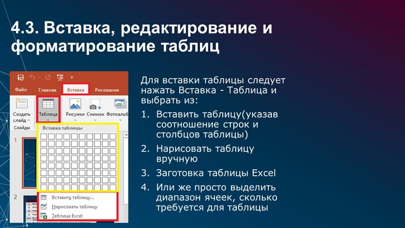 Вставка, редактирование и форматирование таблиц