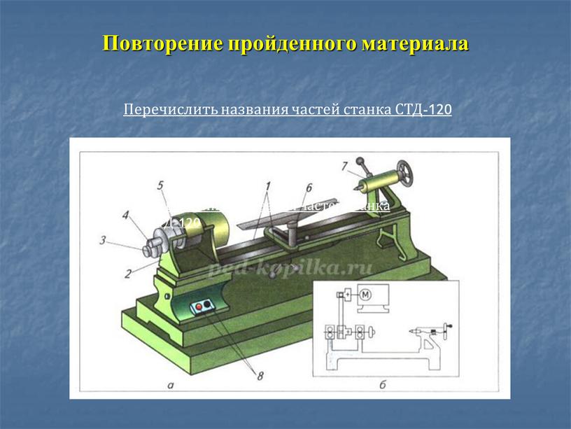 Повторение пройденного материала