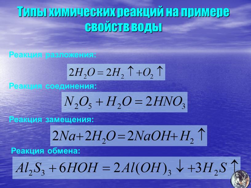 Типы химических реакций на примере свойств воды