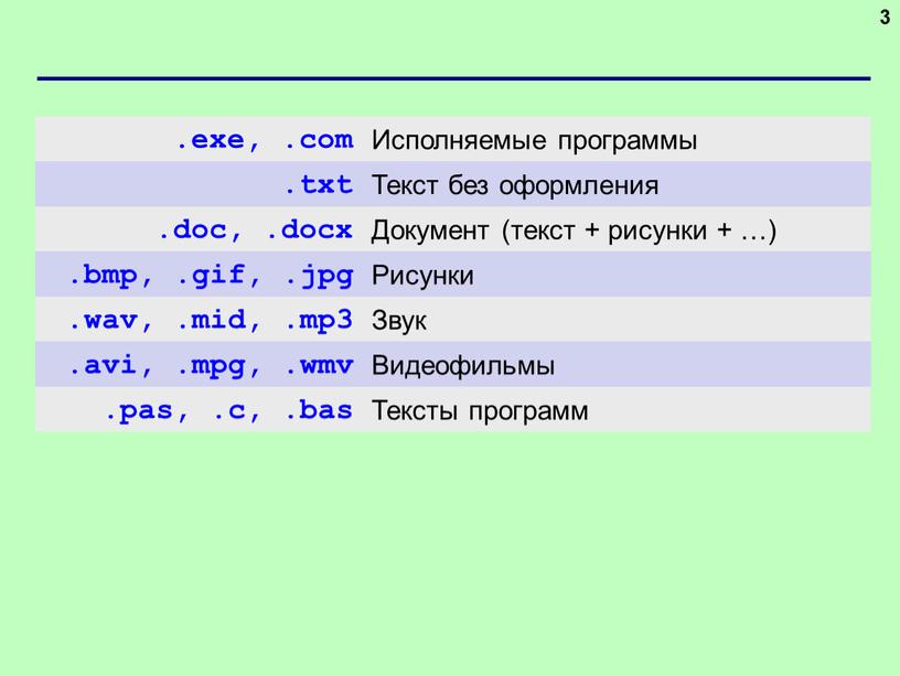 Исполняемые программы .txt Текст без оформления