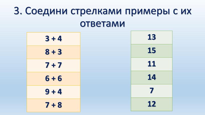 Соедини стрелками примеры с их ответами 3 + 4 8 + 3 7 + 7 6 + 6 9 + 4 7 + 8 13…