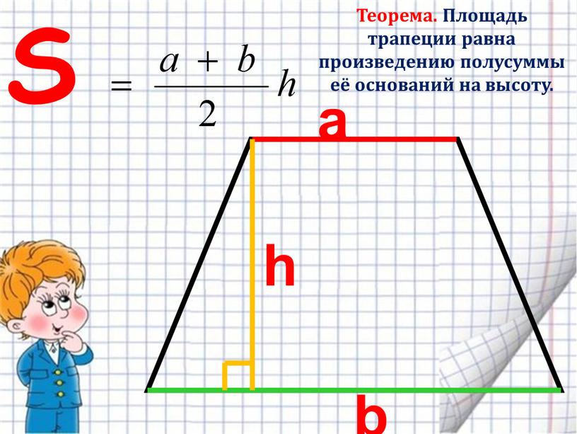 S a b h Теорема. Площадь трапеции равна произведению полусуммы её оснований на высоту