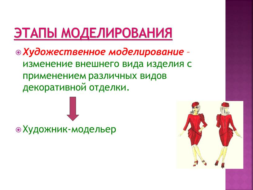 Этапы моделирования Художественное моделирование –изменение внешнего вида изделия с применением различных видов декоративной отделки