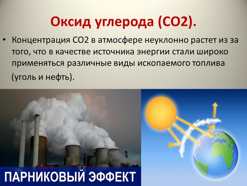 Оксид углерода (СО2). Концентрация