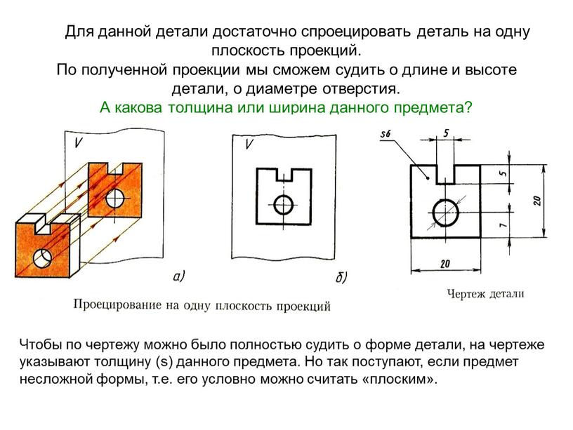 Для данной детали достаточно спроецировать деталь на одну плоскость проекций