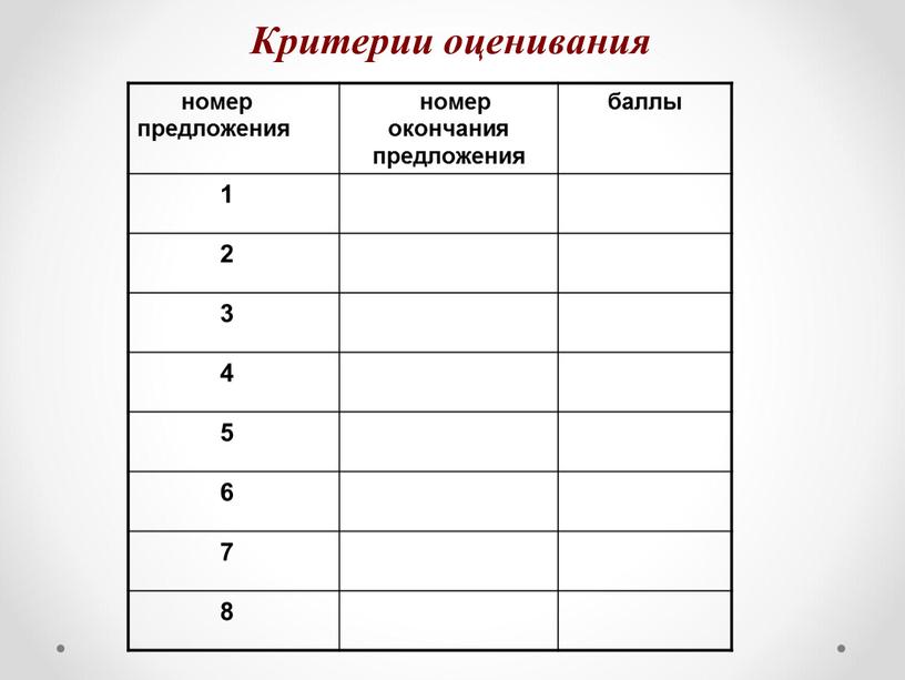 номер предложения номер окончания предложения баллы 1 2 3 4 5 6 7 8 Критерии оценивания