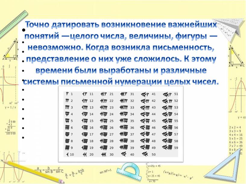 Точно датировать возникновение важнейших понятий —целого числа, величины, фигуры — невозможно