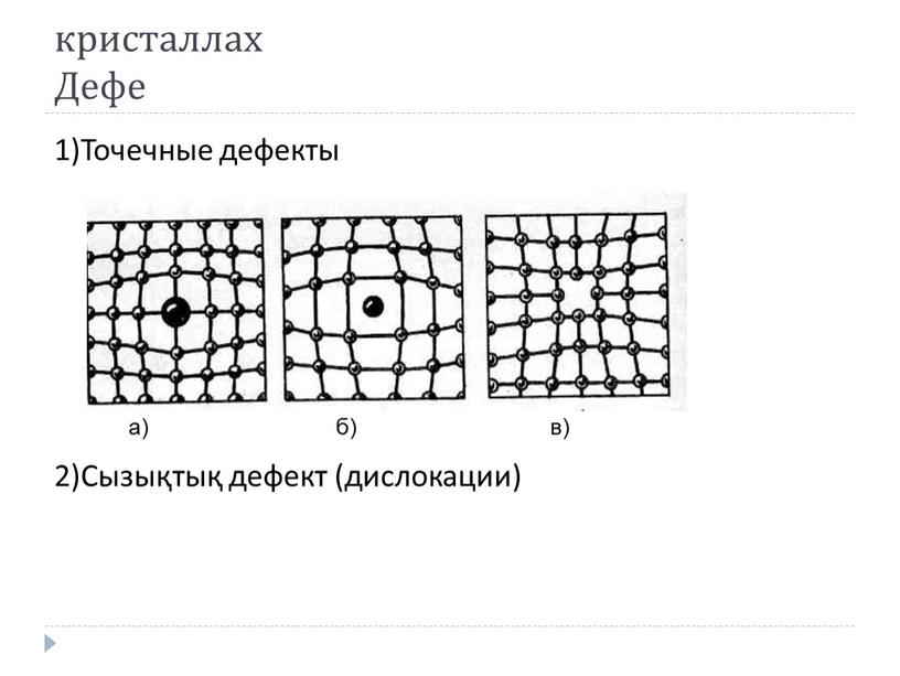 Признаки дислокации